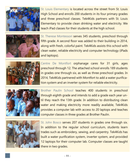2015 annual reports 12