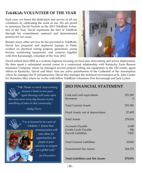 annual report page 13
